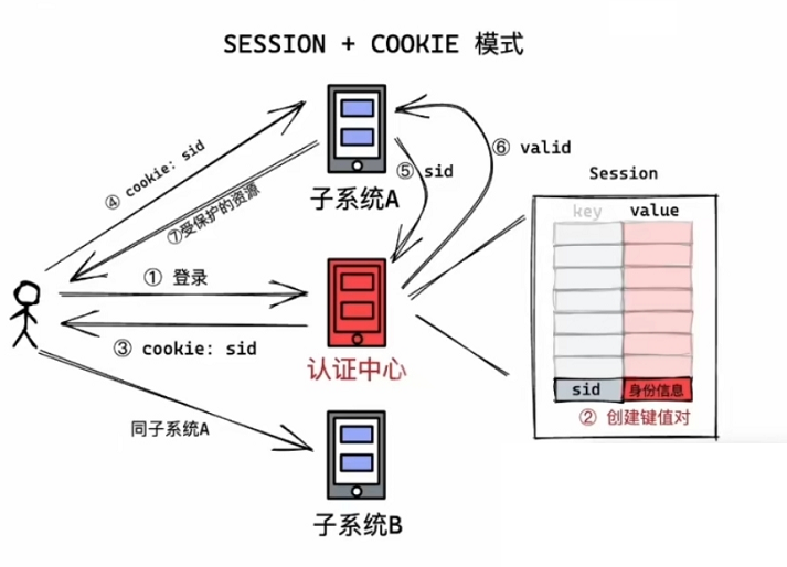 image-20240718143416540