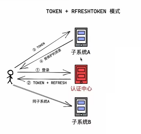 image-20240718143558442