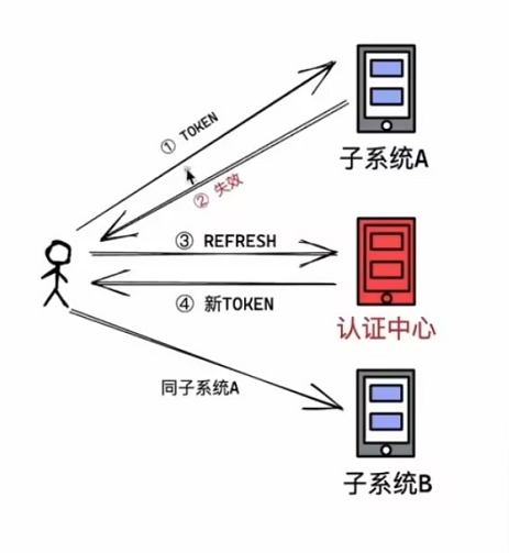 image-20240718143727862